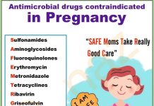 Lựa chọn Kháng sinh Phù hợp cho bệnh nhân mang thai