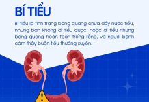 Bí tiểu cấp sau phẫu thuật nội soi bóc nhân tuyến tiền liệt