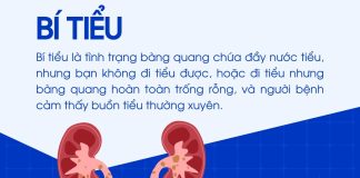 Bí tiểu cấp sau phẫu thuật nội soi bóc nhân tuyến tiền liệt